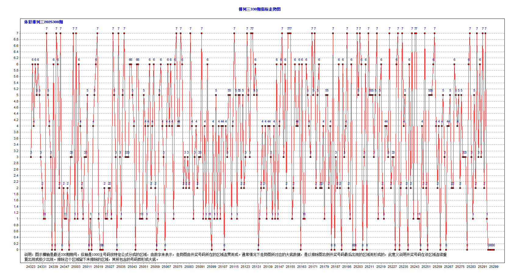 2025.11月10日网站动态