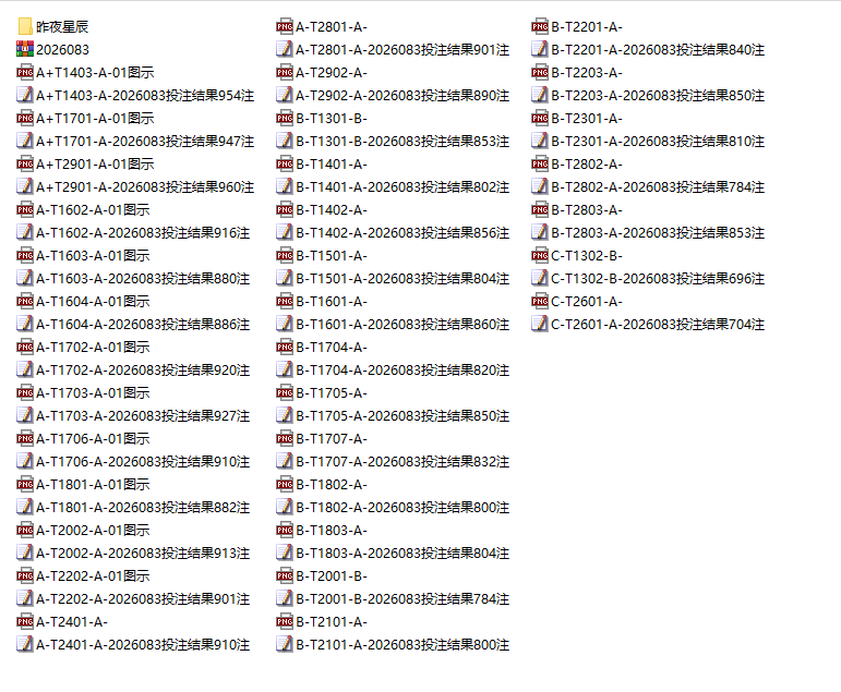 2026.4月3日网站动态