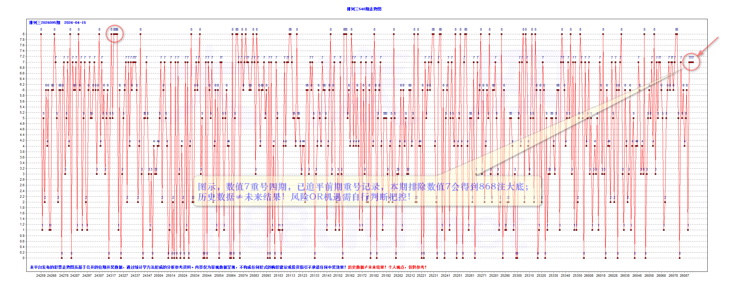 2026.4月15日网站动态