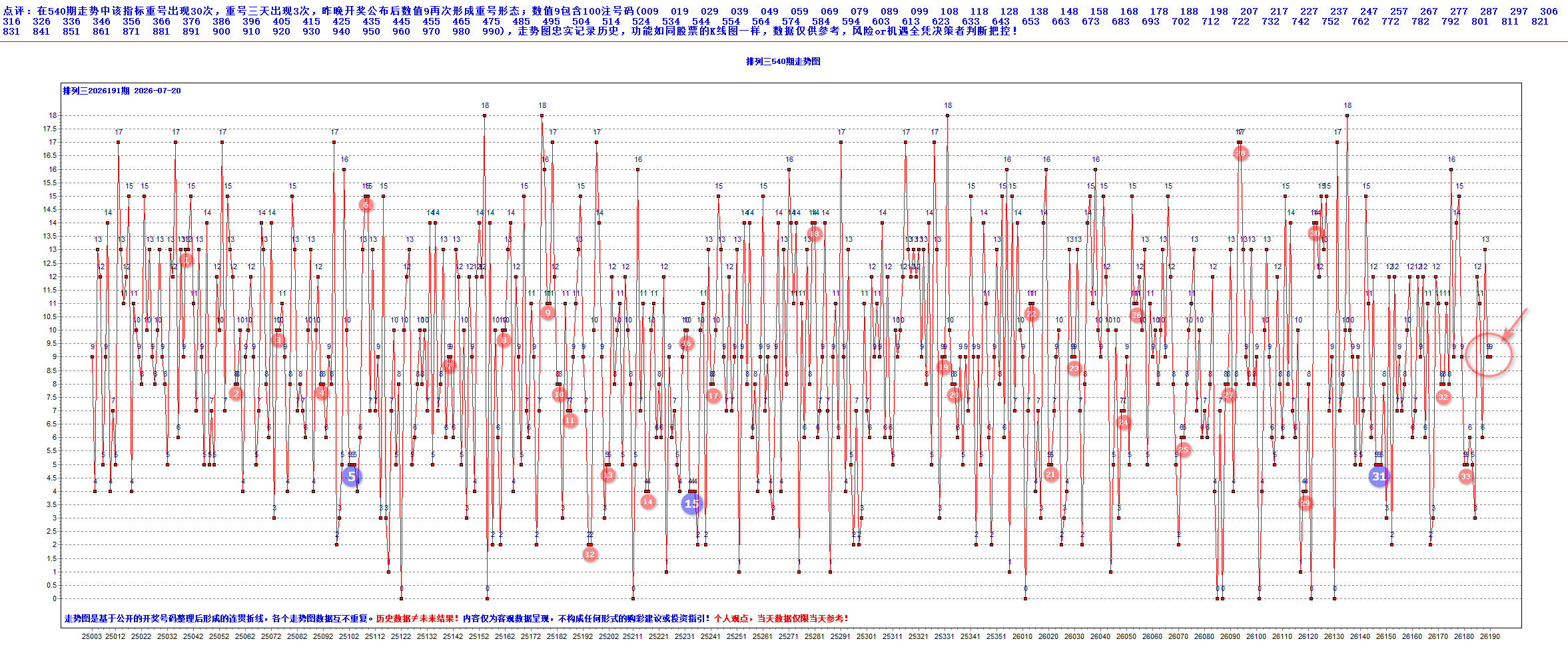 A-P303-A-01图示.png