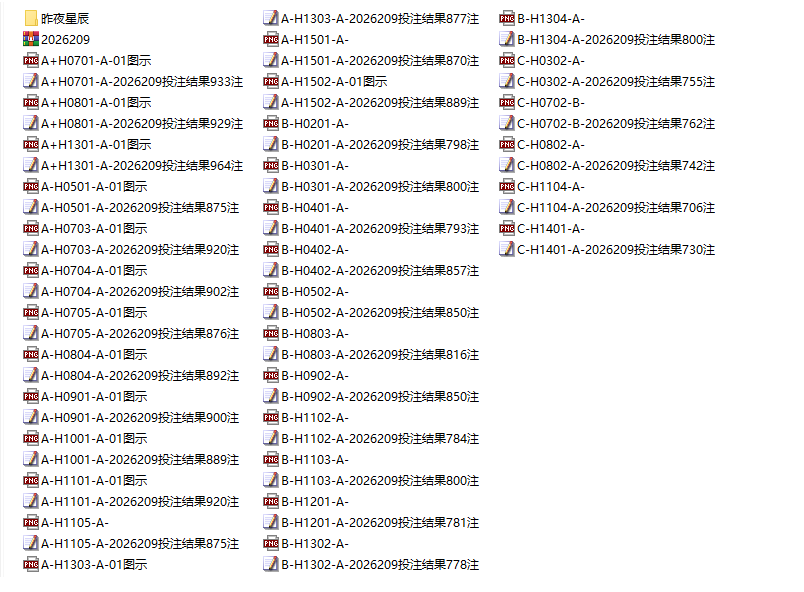排列三2026209期32个大底