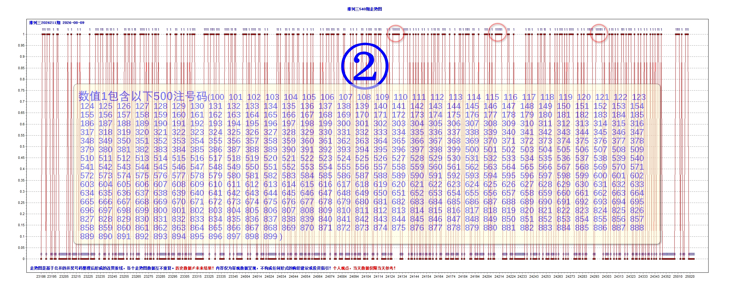 E-T2202-B2-01图示.png