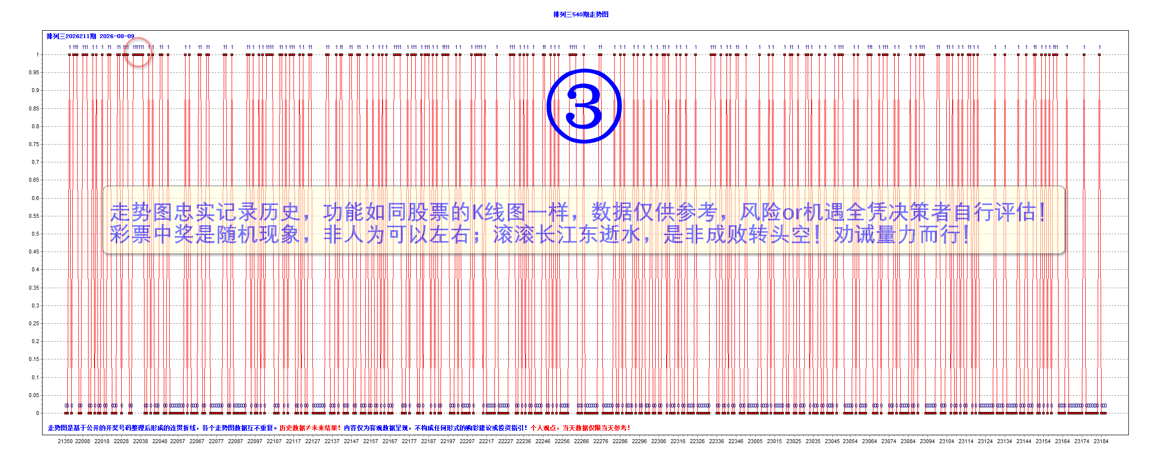 E-T2202-B3-01图示.png