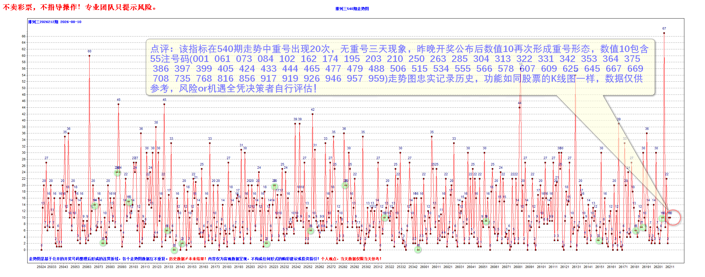 A+H0501-A-01图示.png
