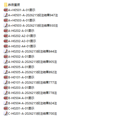 排列三2026215期9个大底