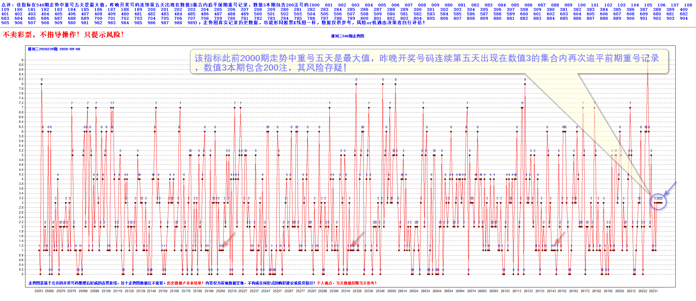 B-H0601-A-（追平2000期记录）01图示.png