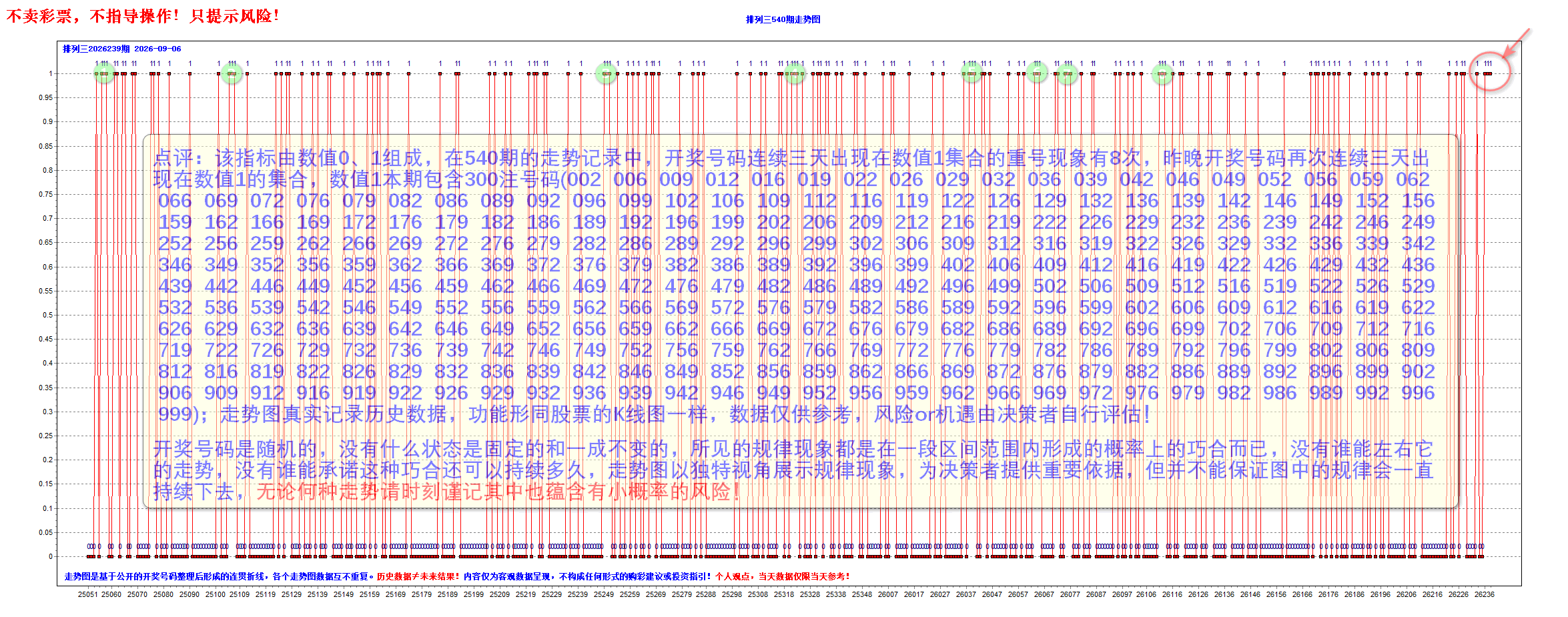 C-H1003-B-(完美的走势吗)01图示.png