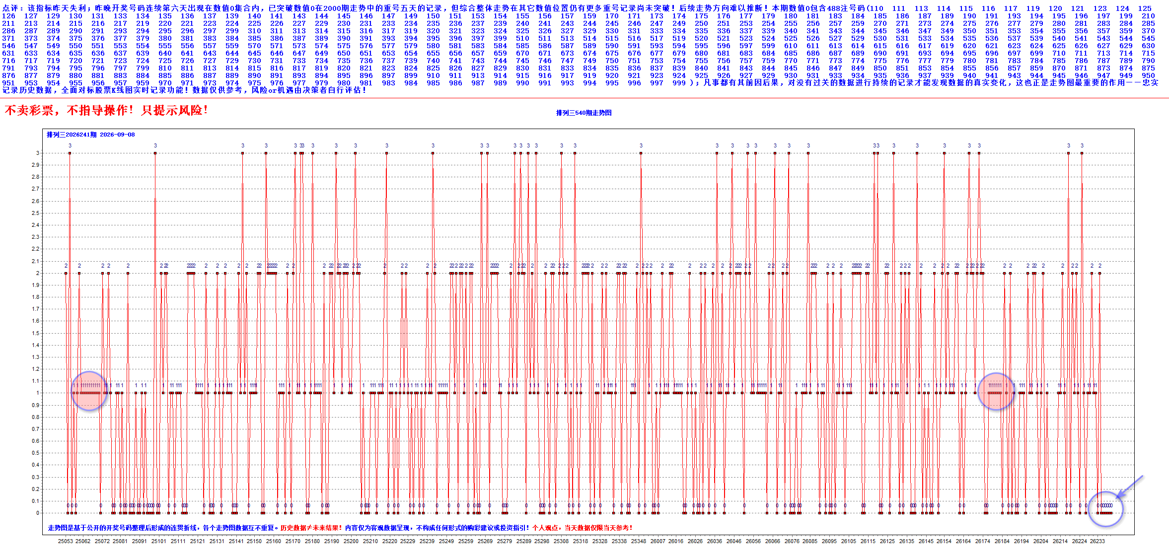 EZ-T1201-B-(已刷新重号记录)01图示.png