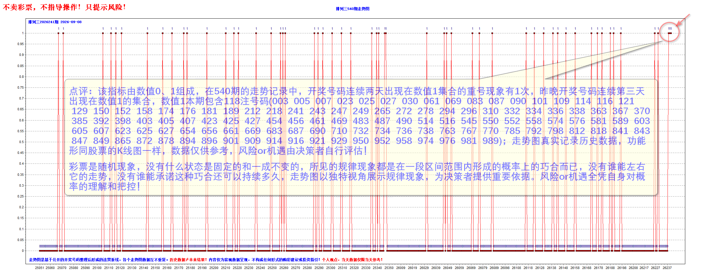 A-T3001-A-01图示.png