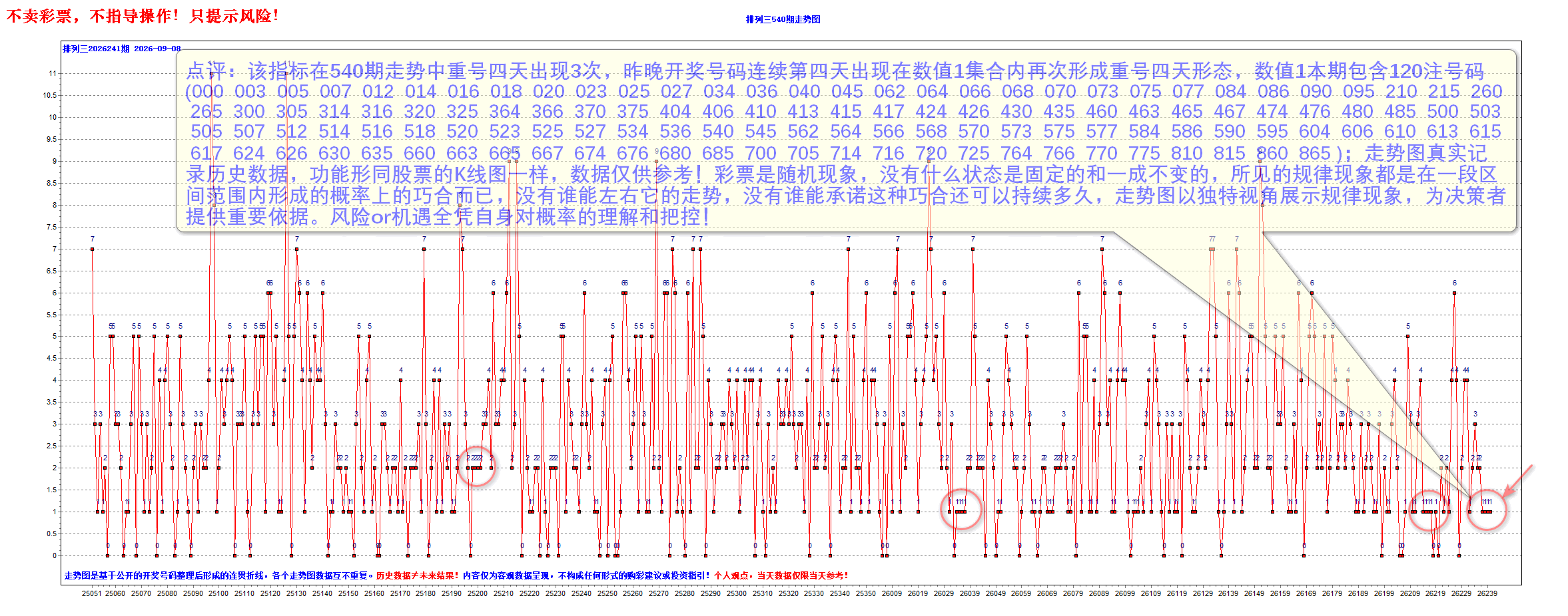 A-T3003-A-01图示.png