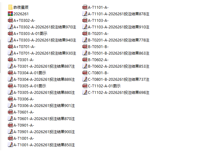 排列三2026261期17个大底