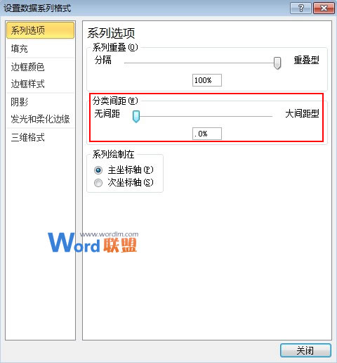 Excel2010图表制作:线柱盈利分析图(图3) Excel2010图表制作:线柱盈利分析图