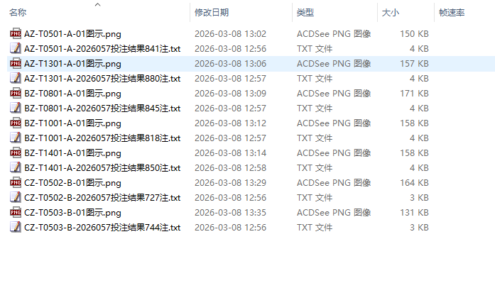 2026.3月8日网站动态