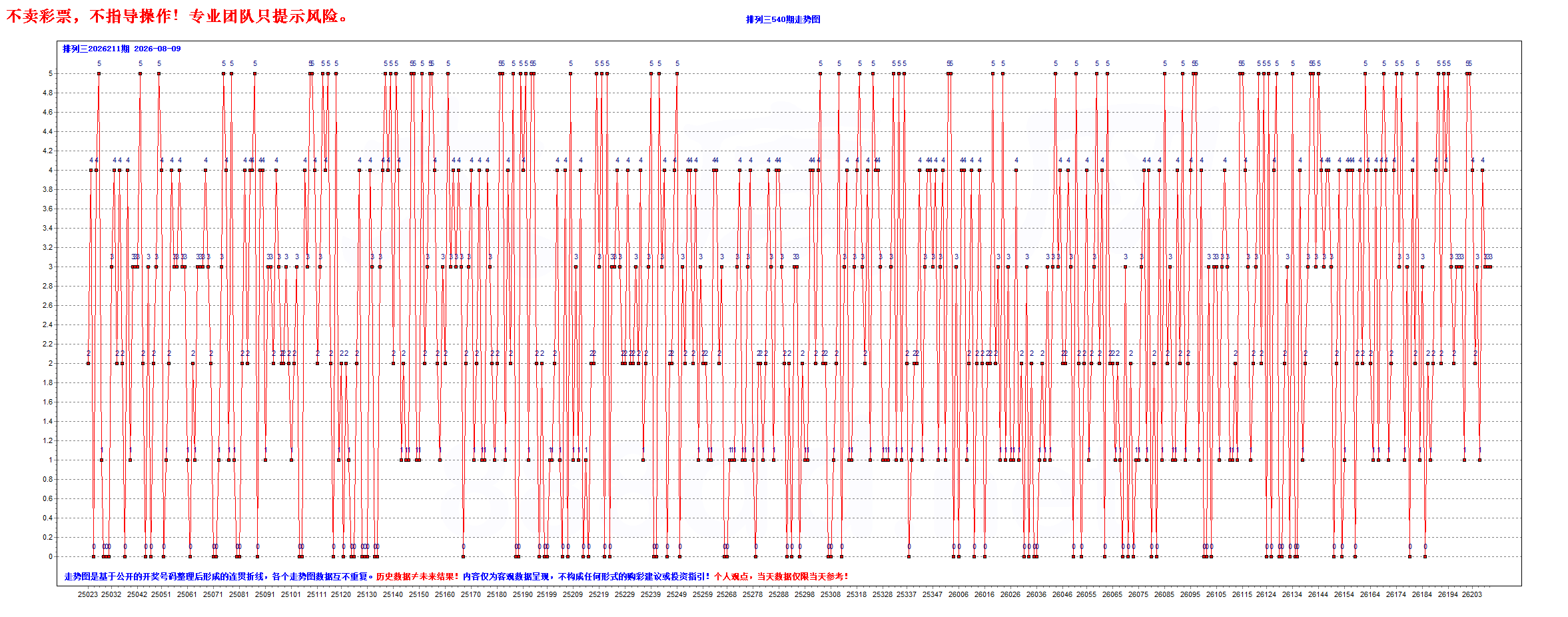 B-T2002-A-.png